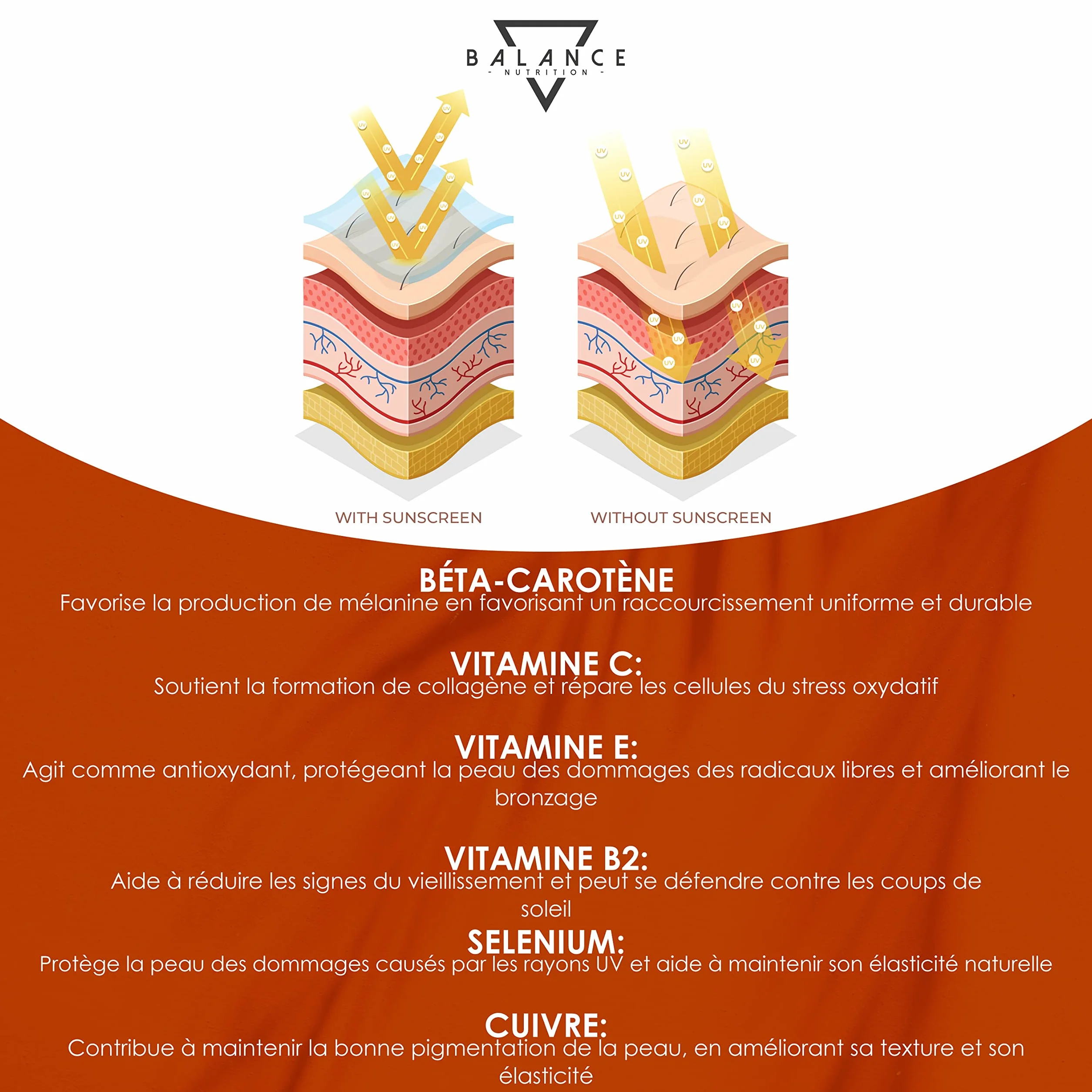 BALANCE NUTRITION BETA CAROTENE 240 Comprimés Autobronzant Gelule Bêtacarotène Bronzage Fort Extrait de Carotte Naturel