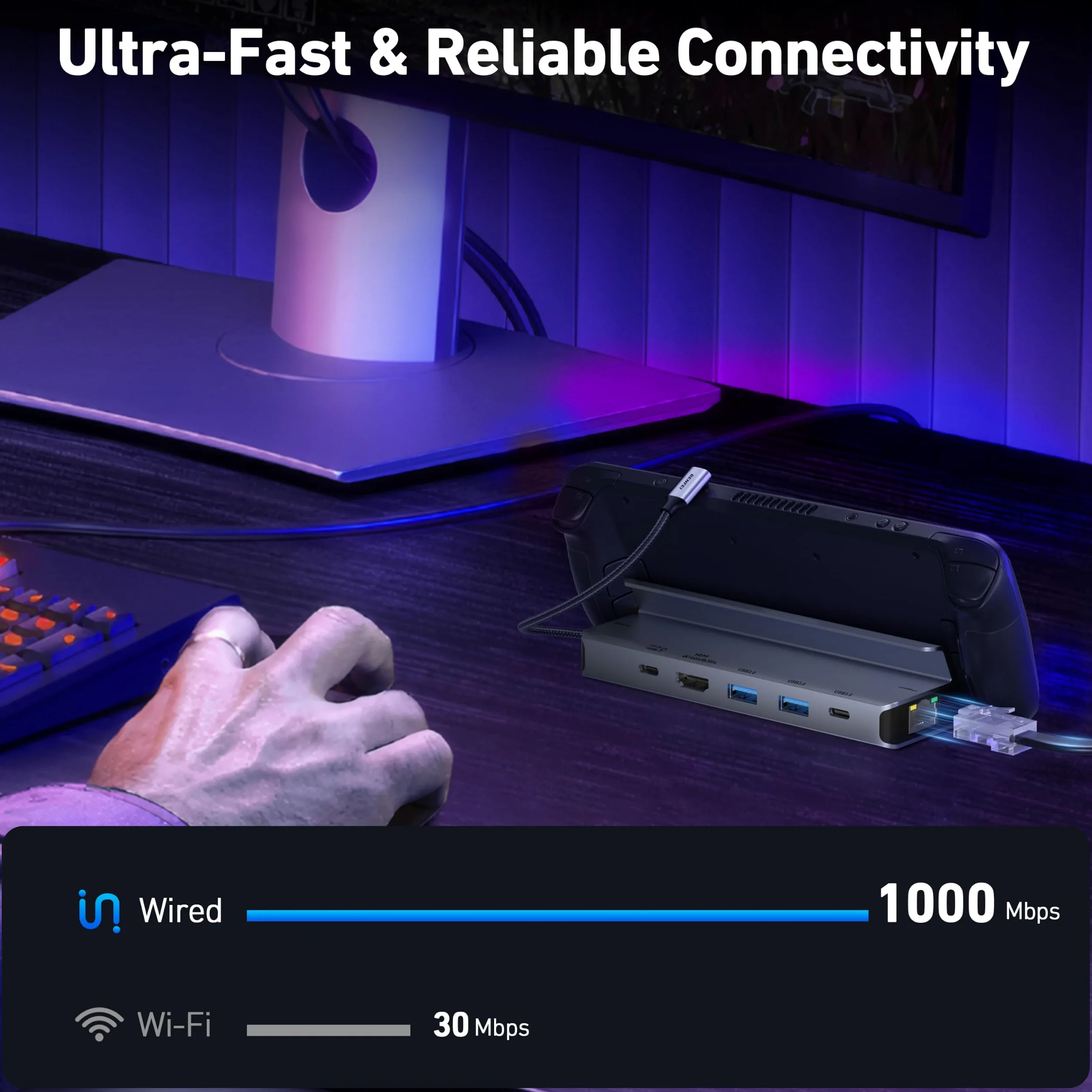 BENFEI Steam Deck Dock,Station d’Accueil 6-en-1 pour Steam Deck (OLED) et ROG Ally, Hub USB-C avec HDMI 8K@30Hz, 4K@144Hz, Ethernet Gigabit, 3 Ports de données (2X USB 3.0 + 1x USB-C), Charge PD 100W