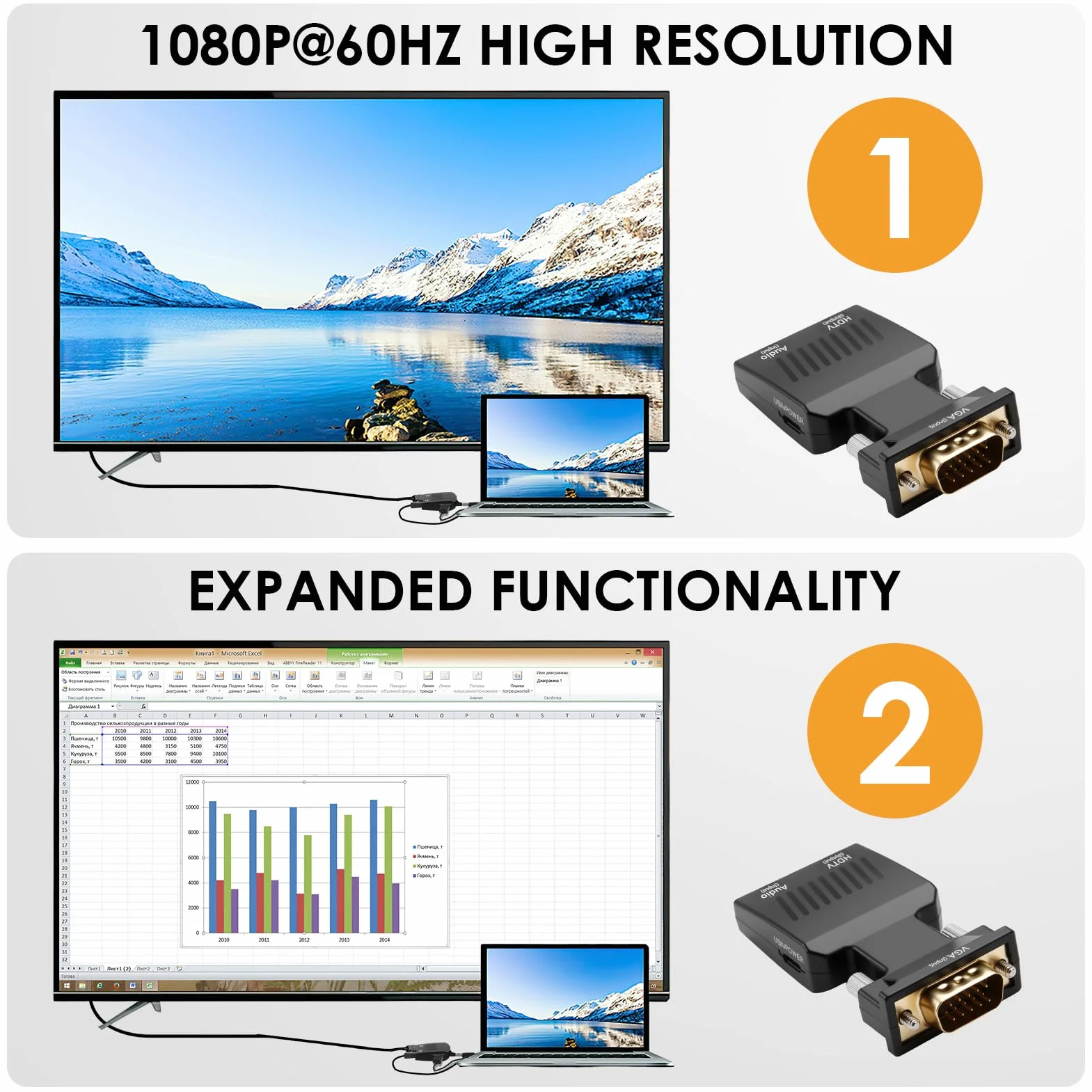 Adaptateur VGA vers HDMI Mâle Femelle Convertisseur 1080p Audio pour PC TV HDTV