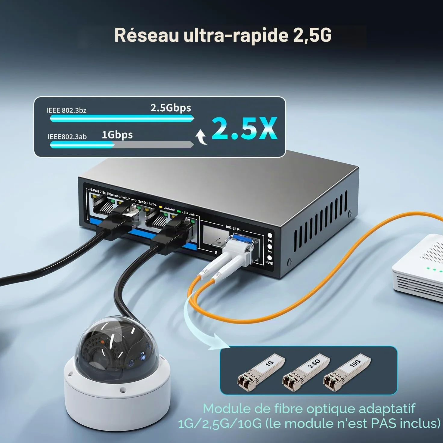 Switch Ethernet Non géré à 6 Ports de 2.5Go avec 4 Ports Base-T 2.5G, 2 Ports SFP+ 10G. Switch réseau GiGaPlus 2.5 Gbit/s pour NAS/PC 2.5Gbit/s, routeur WiFi6, Point d'accès sans Fil, Plug and Play
