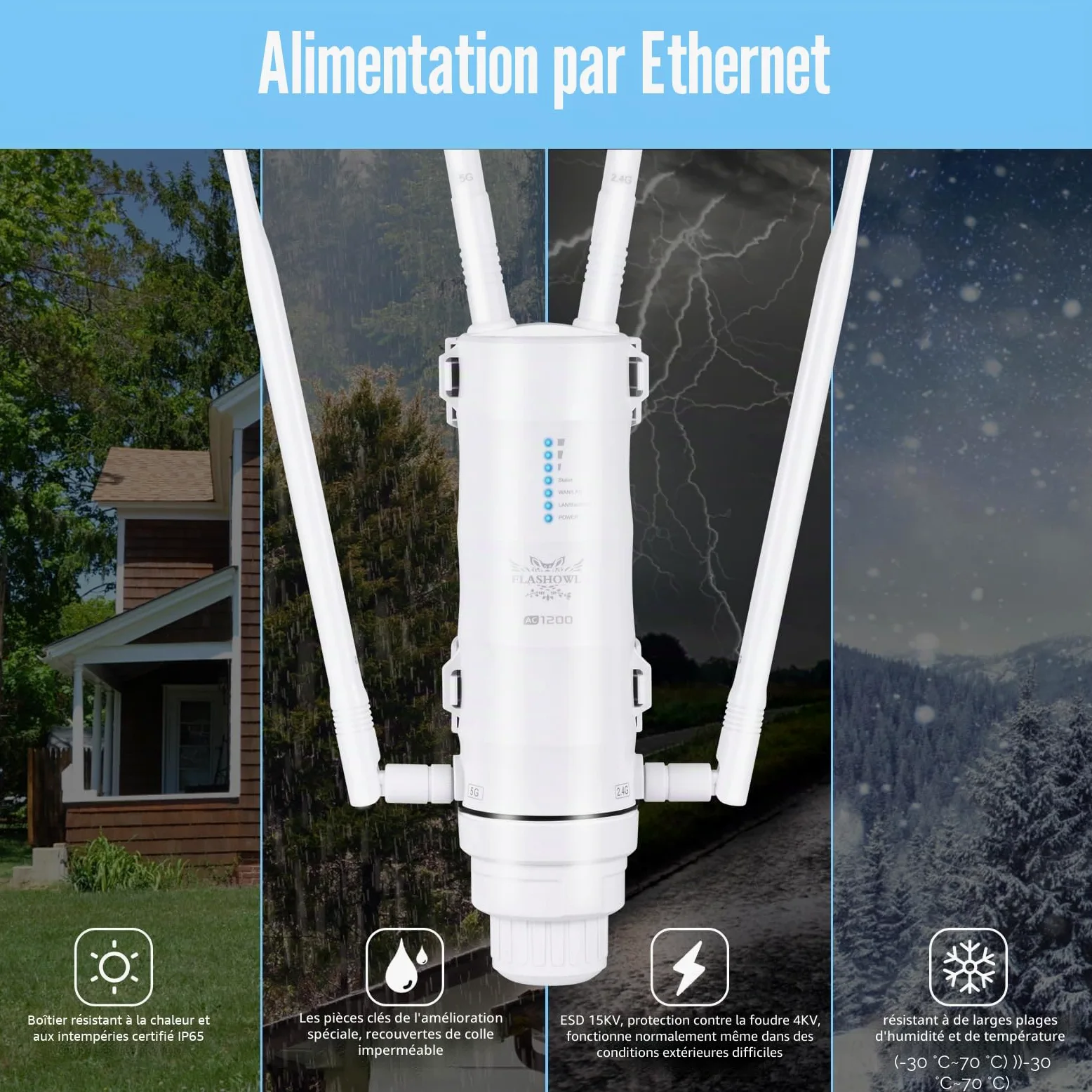 Répéteur WiFi Extérieur AC1200 Mesh IP65 PoE Double Bande 4 Modes | Antenne WiFi longue portée Amplificateur WiFi puissant Borne WiFi extérieure pour jardin garage terrasse caméra