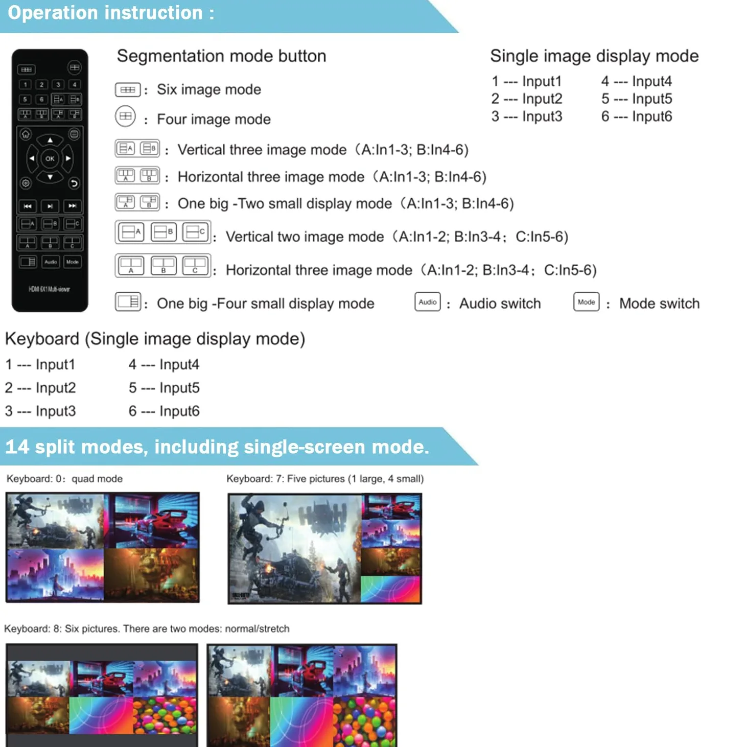 Commutateur KVM 6 ports Commutateur HDMI Multi-Viewer 6X1 HDMI Quad Screen Real Time Multiviewer Support mouse through mode