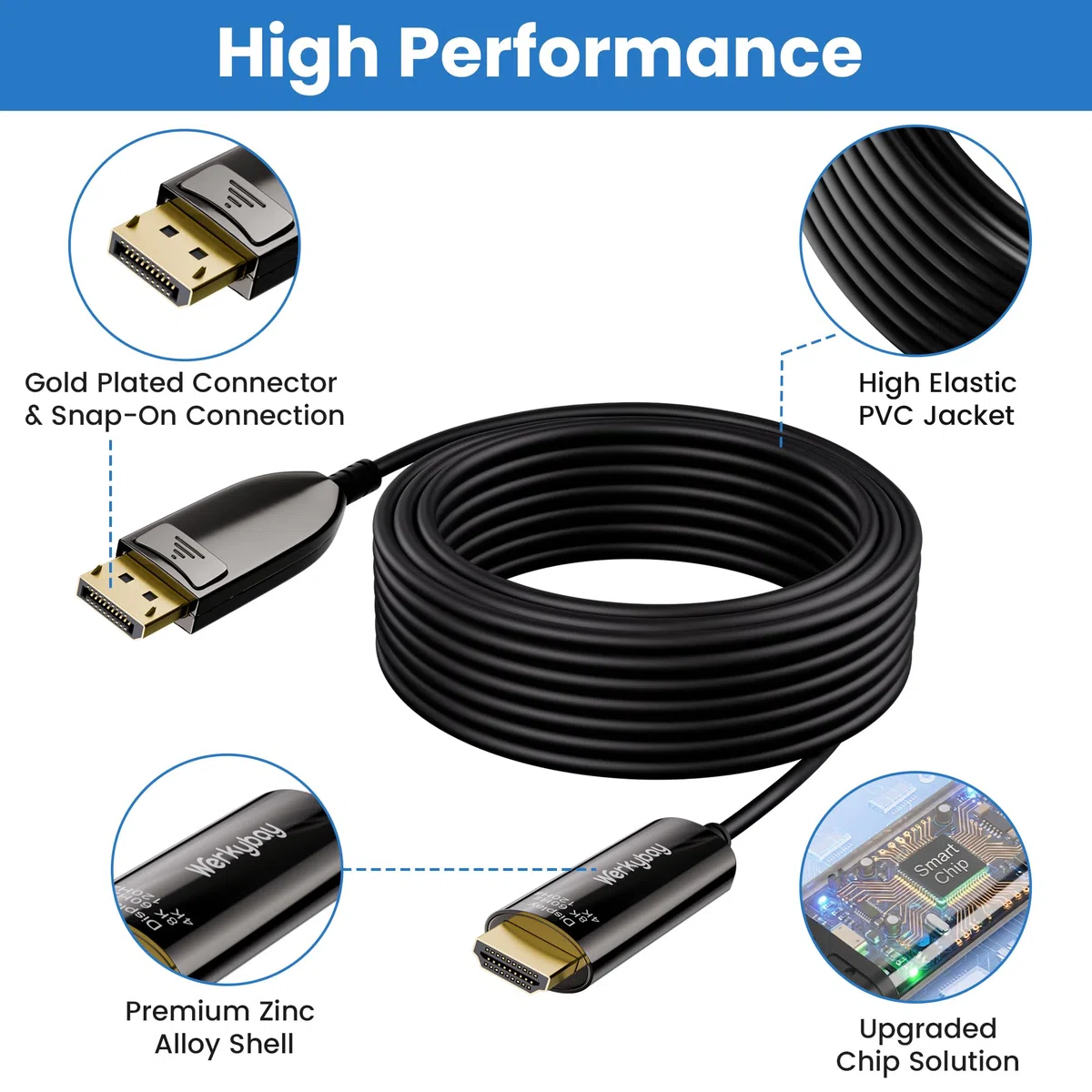 Câble DP 1.4 vers HDMI 2.1 Optique Actif (AOC) 30m, 8K@60Hz/4K@120Hz Unidirectionnel, Displayport to HDMI Fiber Optical Cable pour Ordinateur Portable, Projecteur, Moniteurs, HDTV etc