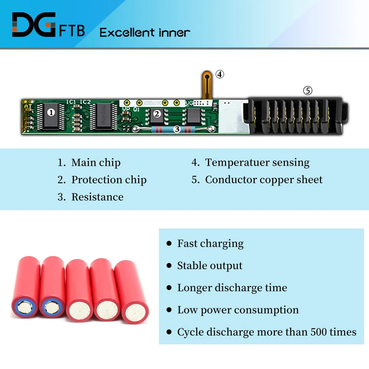 DGFTB Batterie de rechange A2387 40,11 Wh pour tablette iPad Pro 12.9 2021 avec iPad Pro 5ème génération 12.9 2021 Series Model A2378 A2379 A2461 A2462 3,82 V 10 500 mAh