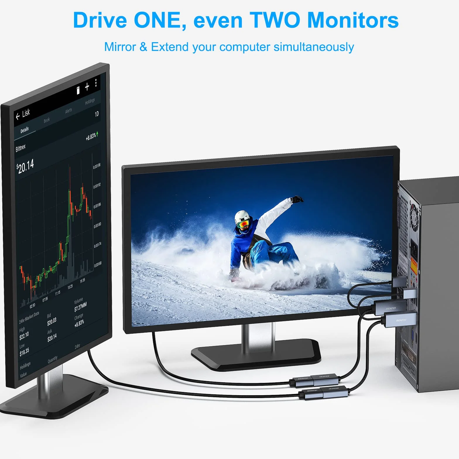 BENFEI Adaptateur HDMI vers DisplayPort 4K@60Hz 2K@144Hz 1080P@165Hz