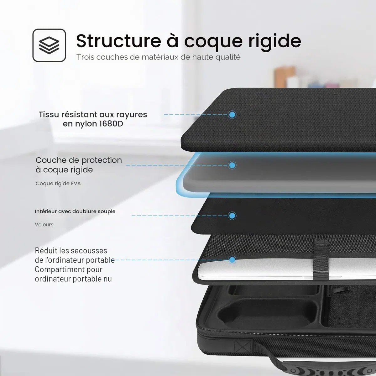 Smatree Étui Rigidepour Ordinateur Portable, Sacoche de Transport pour 13-13,3 pouces MacBook Pro/ MacBook Air/ 13,5" Surface Laptop 4/3/2, Sac à Bandoulière