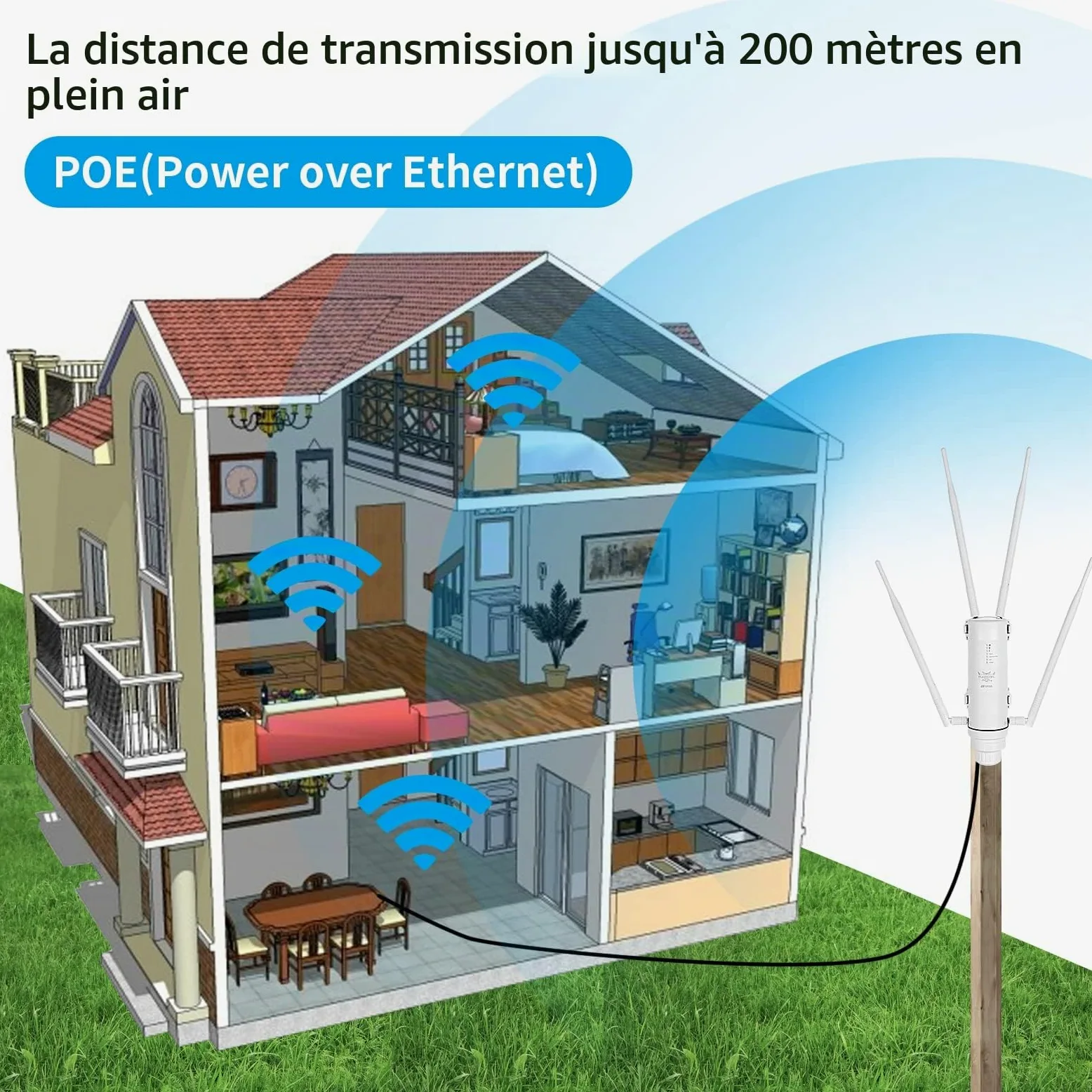 Répéteur WiFi Extérieur AC1200 Borne WiFi PoE IP65 Longue Portée | Amplificateur WiFi puissant Double bande 2.4GHz 5GHz 4 antennes Point d’accès pour caméra extérieure jardin garage