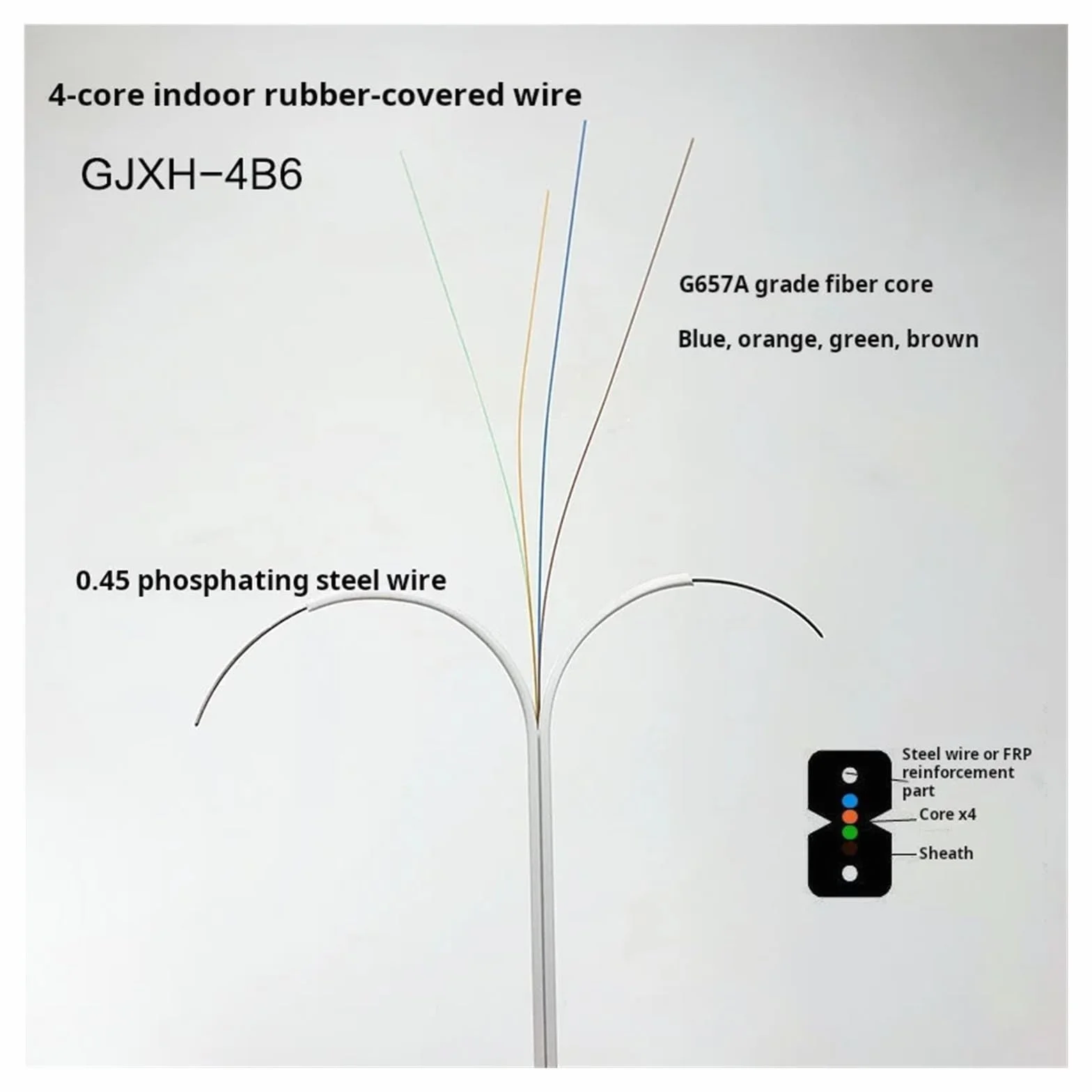 CHAOMIN Câble de raccordement intérieur à fibre optique monomode - 50 m, 1/2/4 noyaux, 2 noyaux en acier, sans connecteur(White,2 Cores)